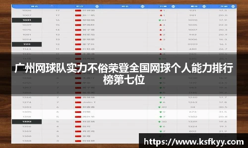 广州网球队实力不俗荣登全国网球个人能力排行榜第七位