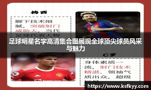 足球明星名字高清集合图展现全球顶尖球员风采与魅力