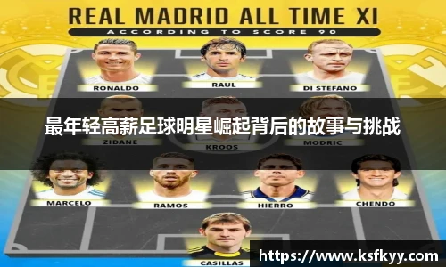 最年轻高薪足球明星崛起背后的故事与挑战